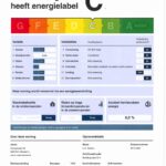 energielabel