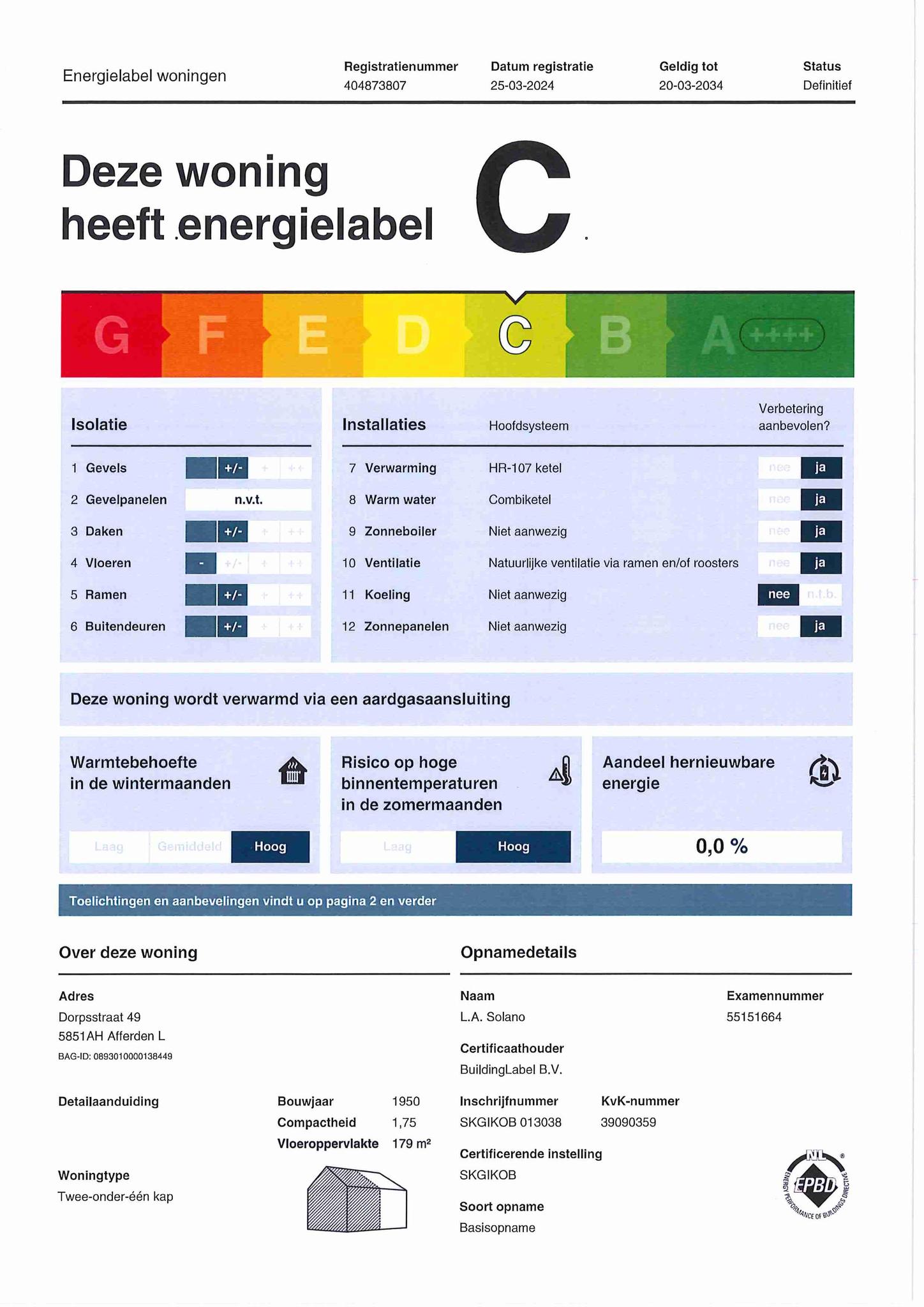 energielabel