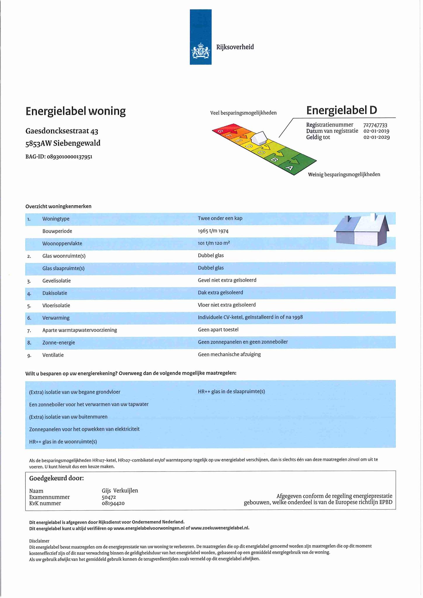 energielabel