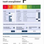 energielabel