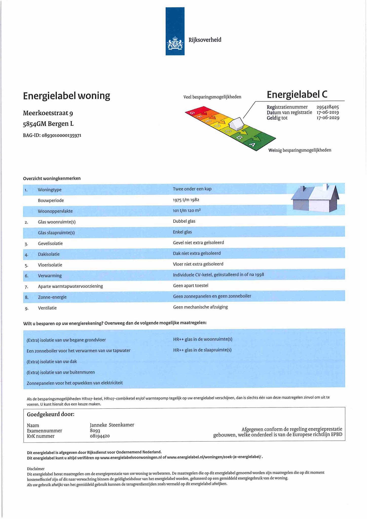 energielabel