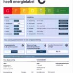 energielabel