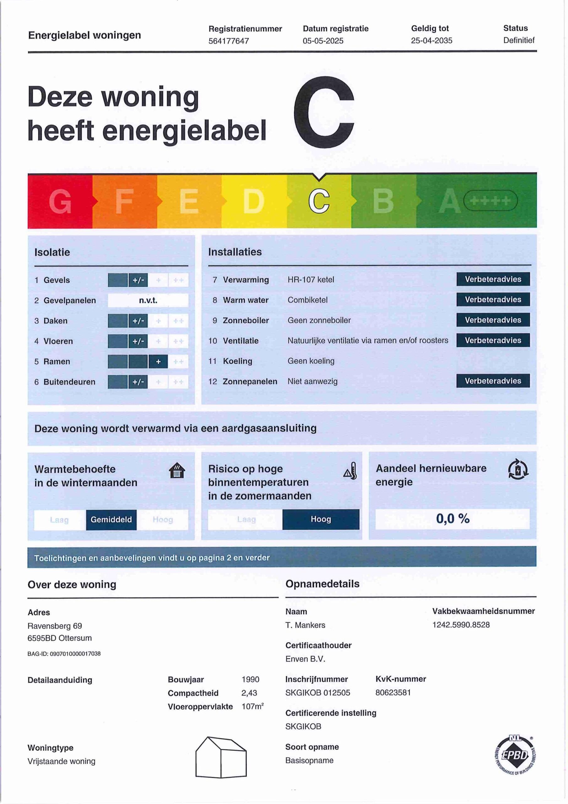 energielabel