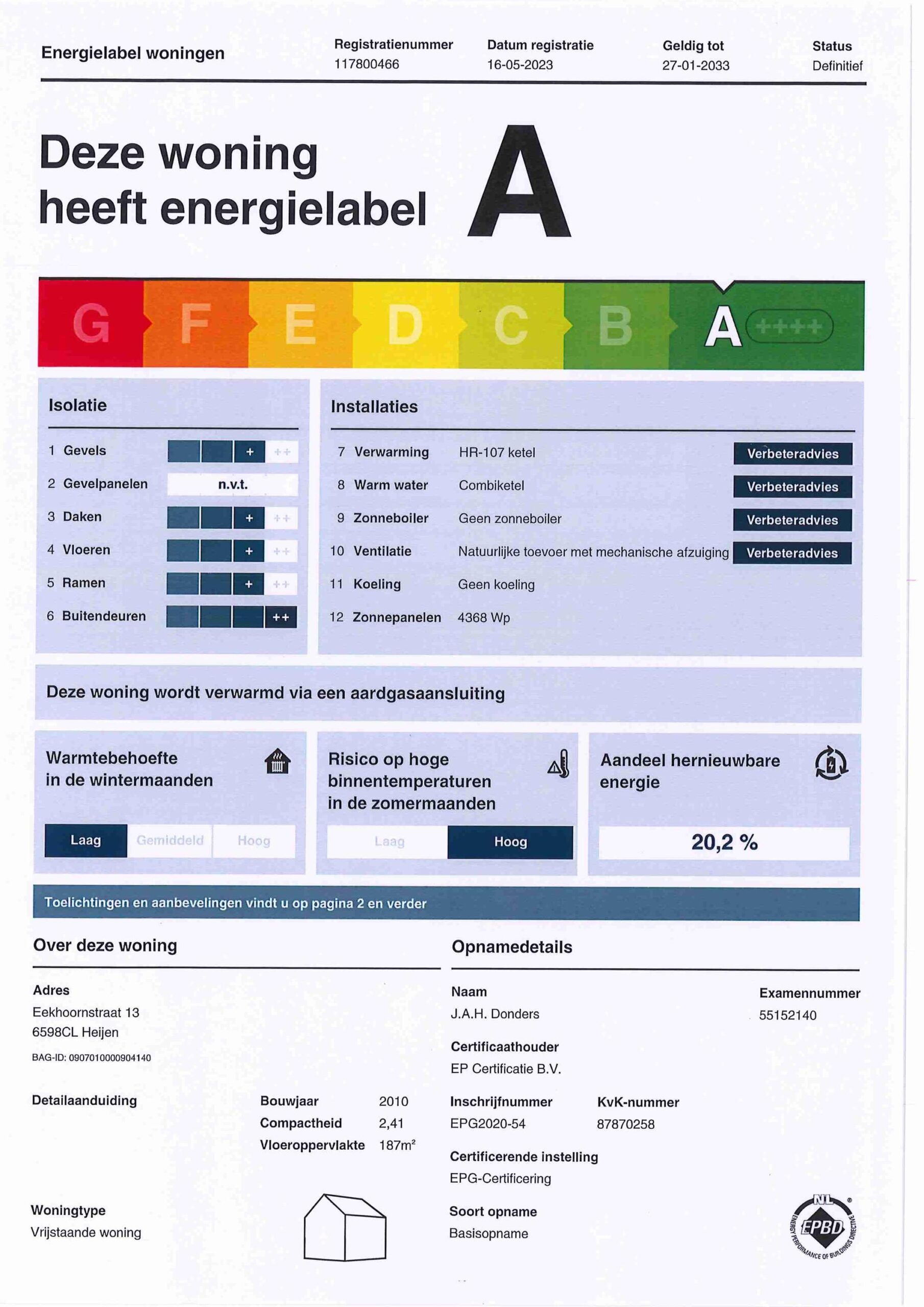 energielabel