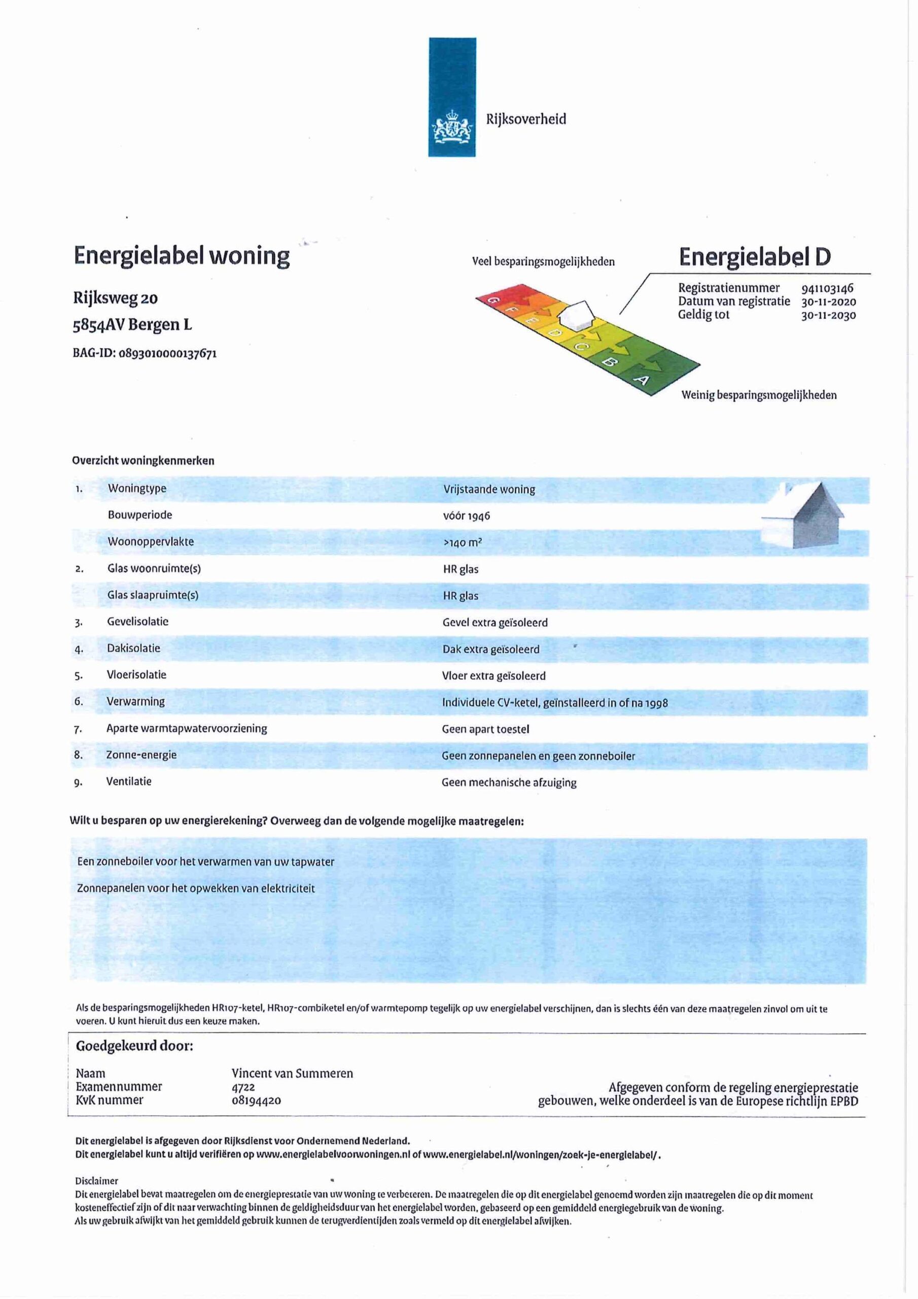 energielabel