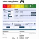 energielabel