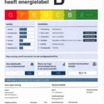 energielabel