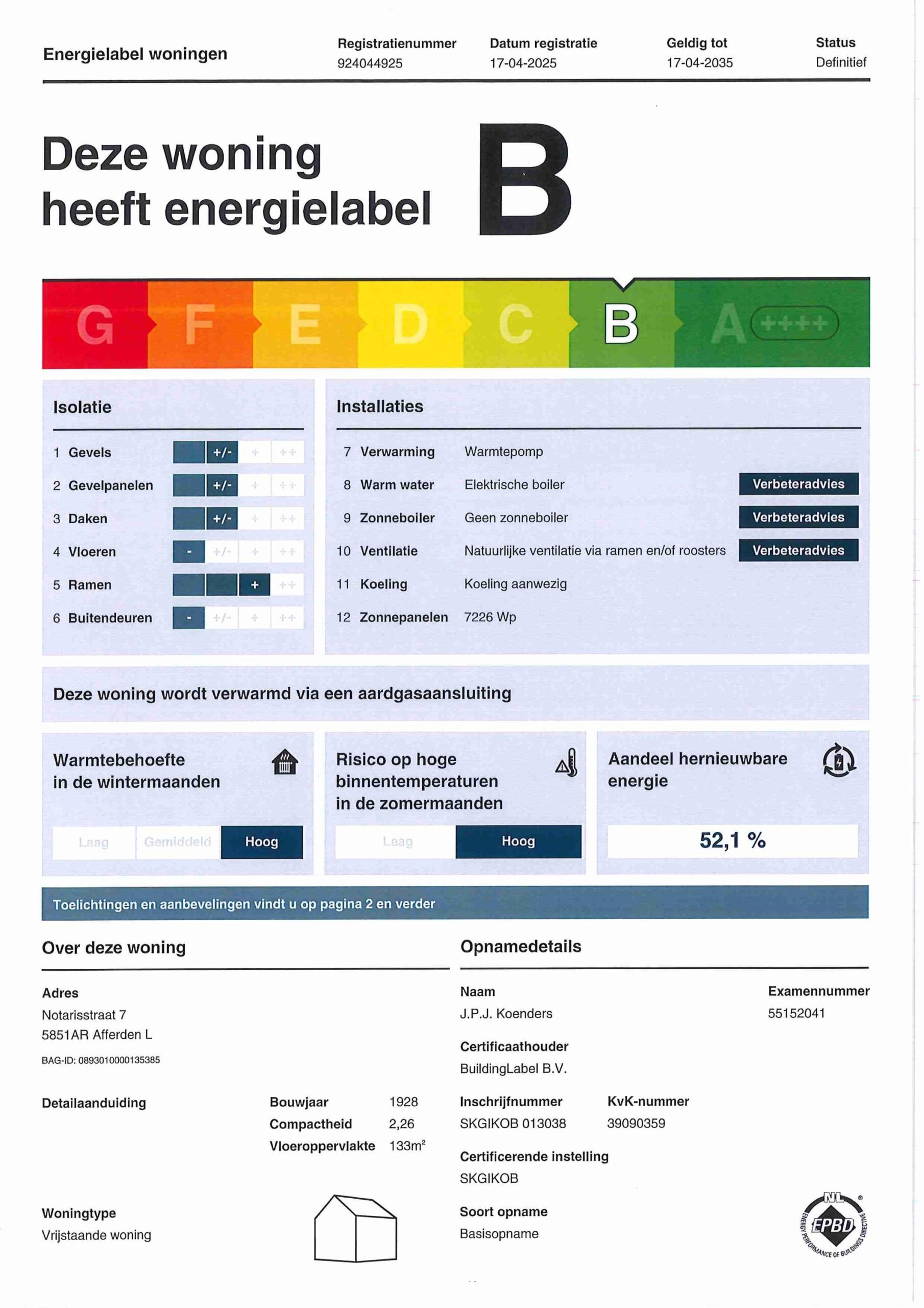 energielabel