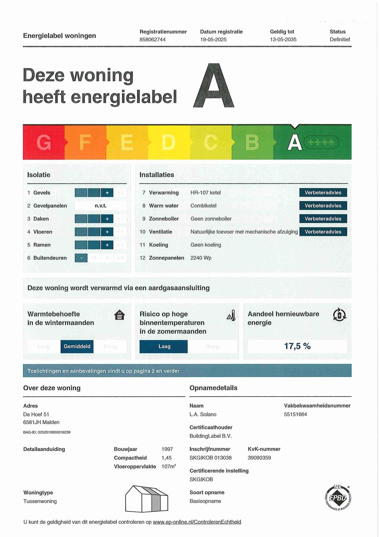 Energielabel