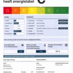 energielabel