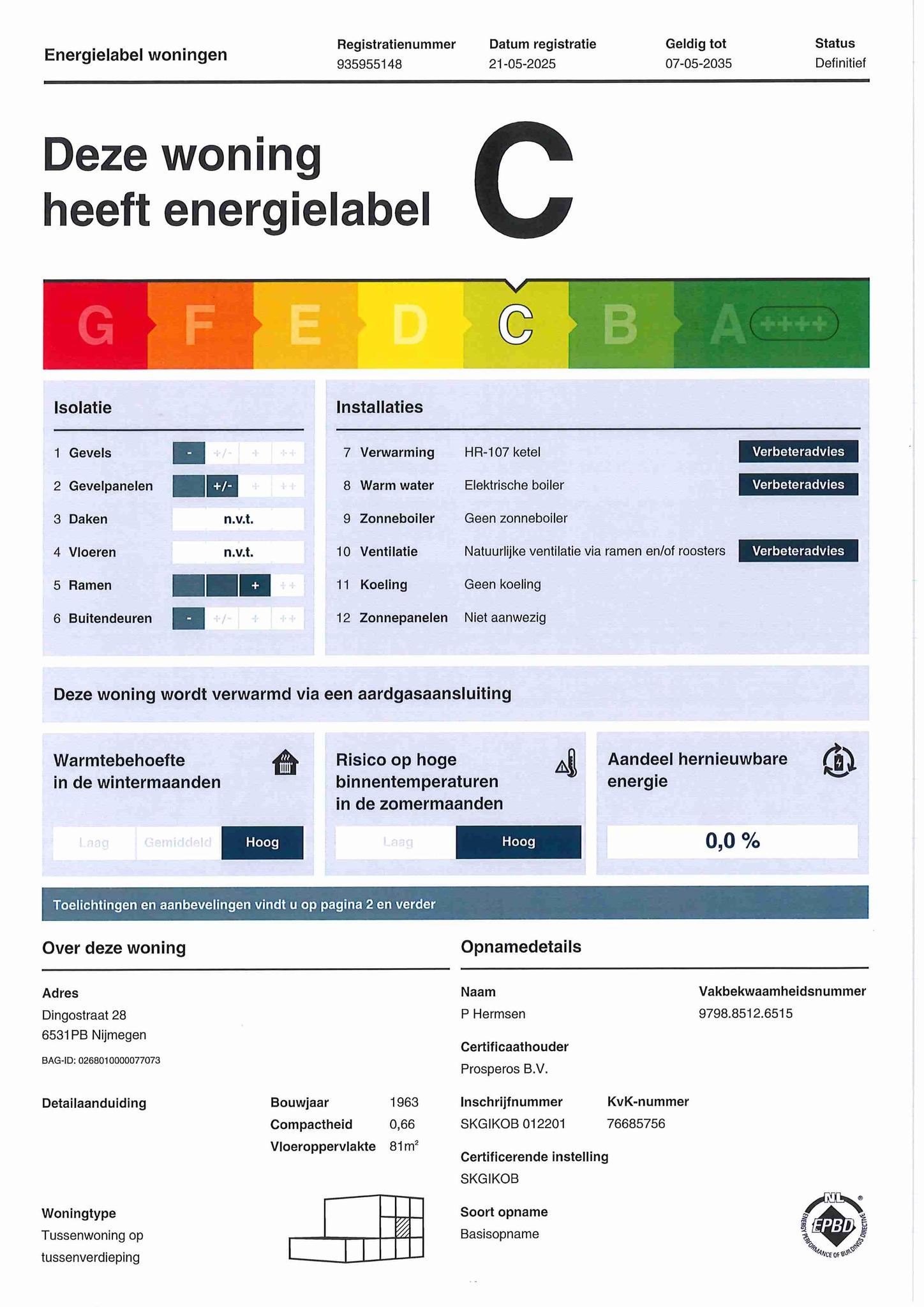 energielabel