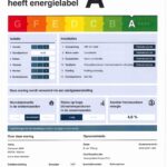 energielabel