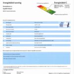 energielabel
