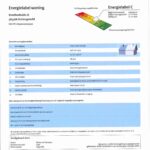 energielabel