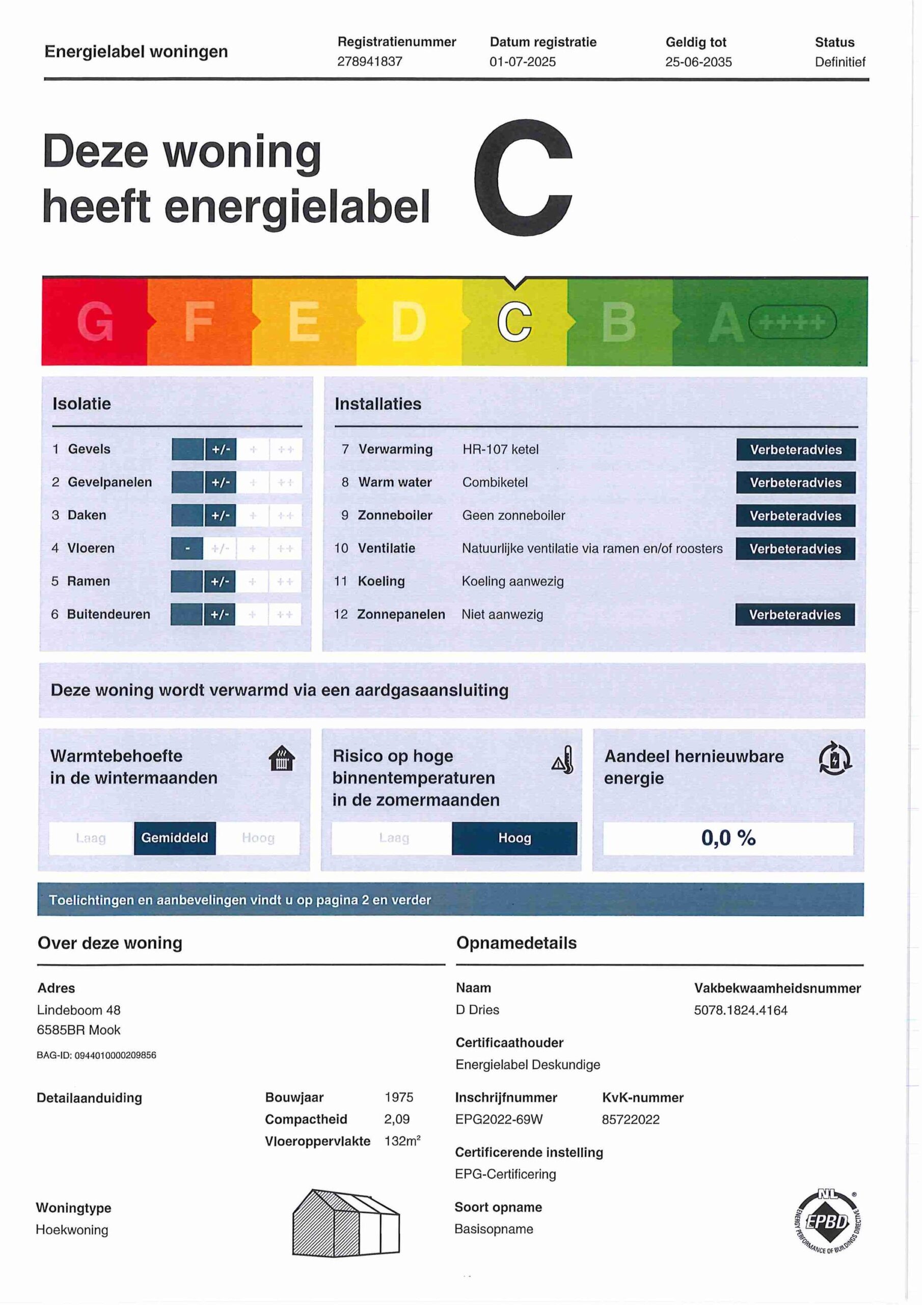 energielabel