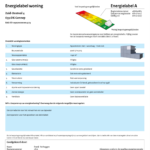 energielabel