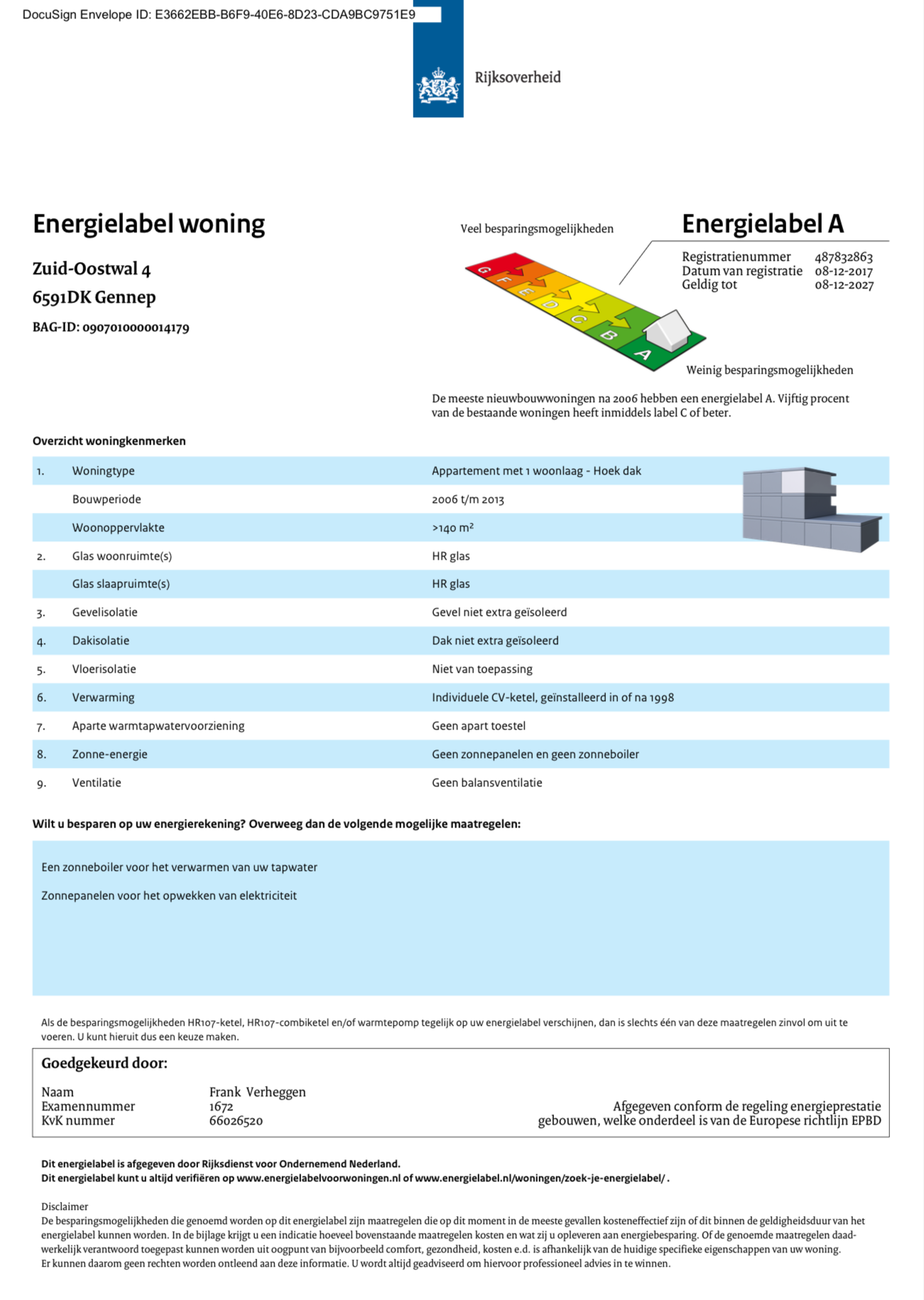 energielabel