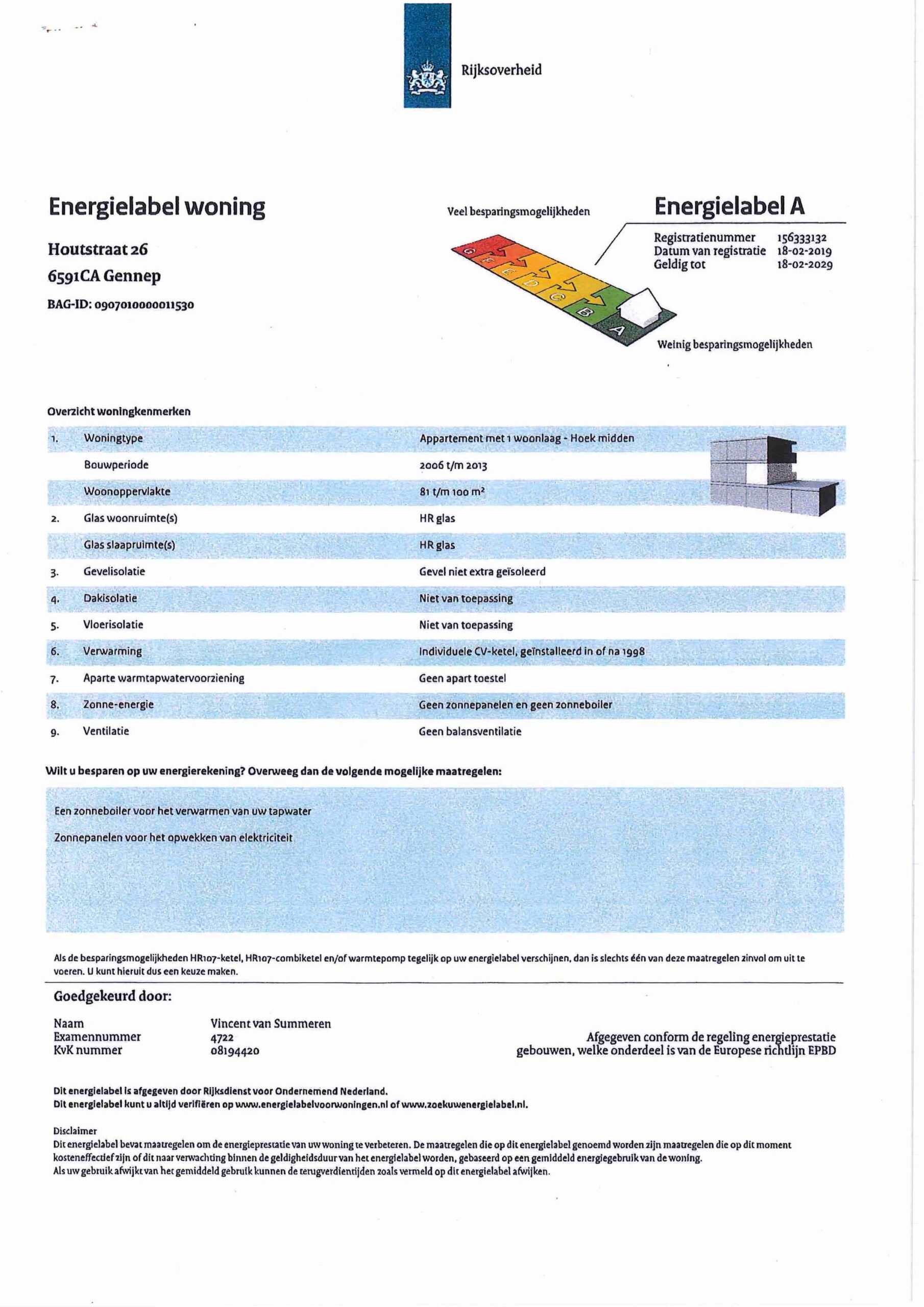 energielabel