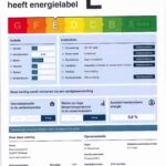 energielabel