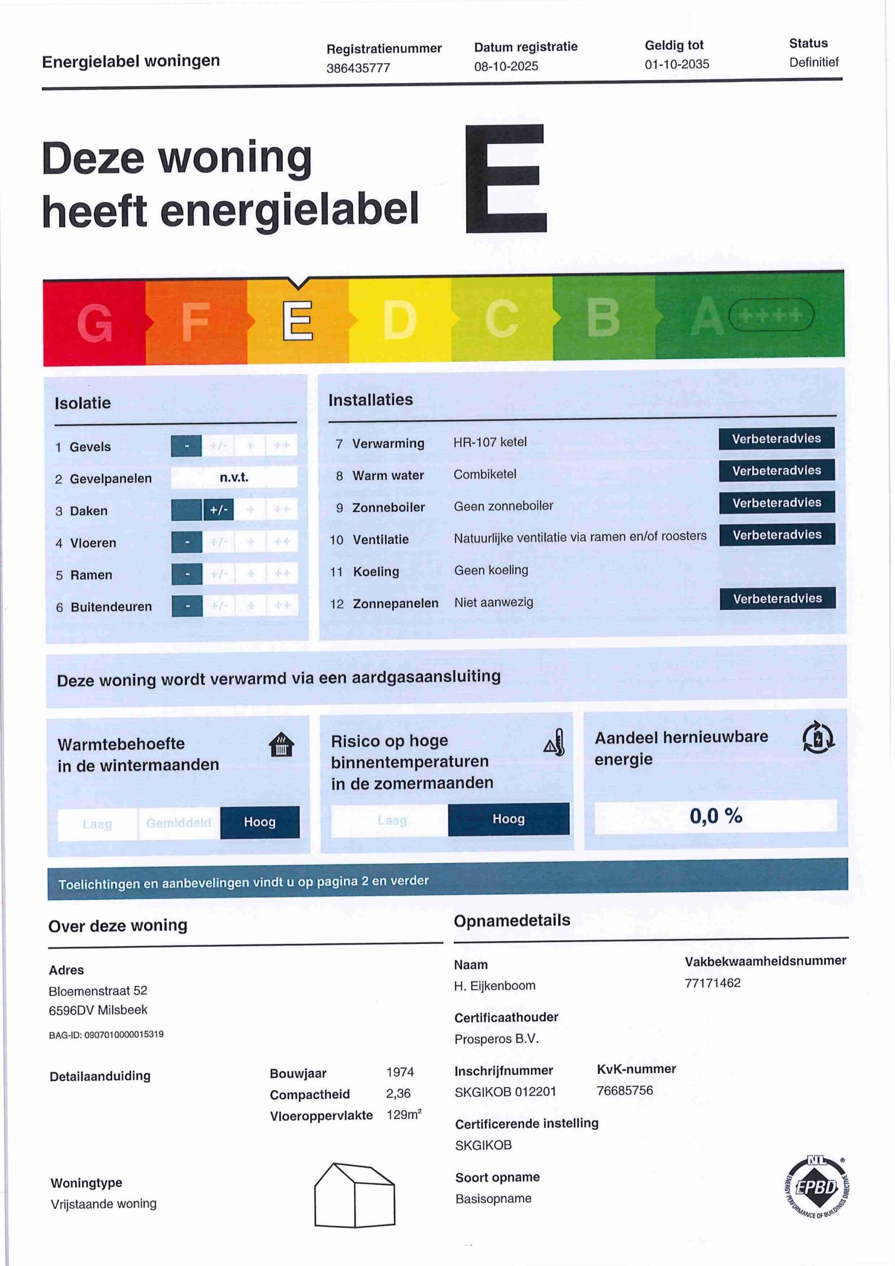 energielabel