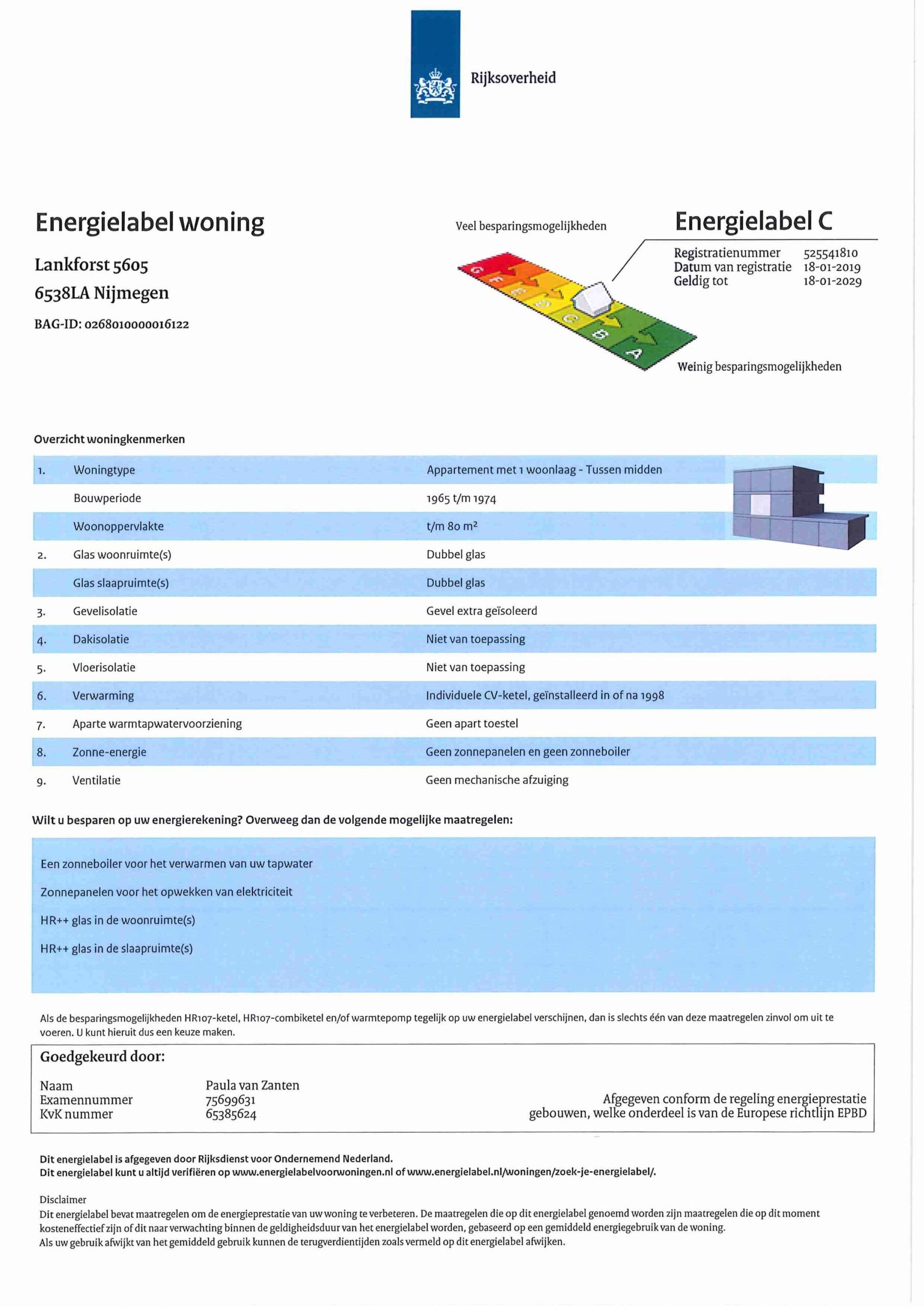 energielabel