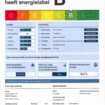 energielabel