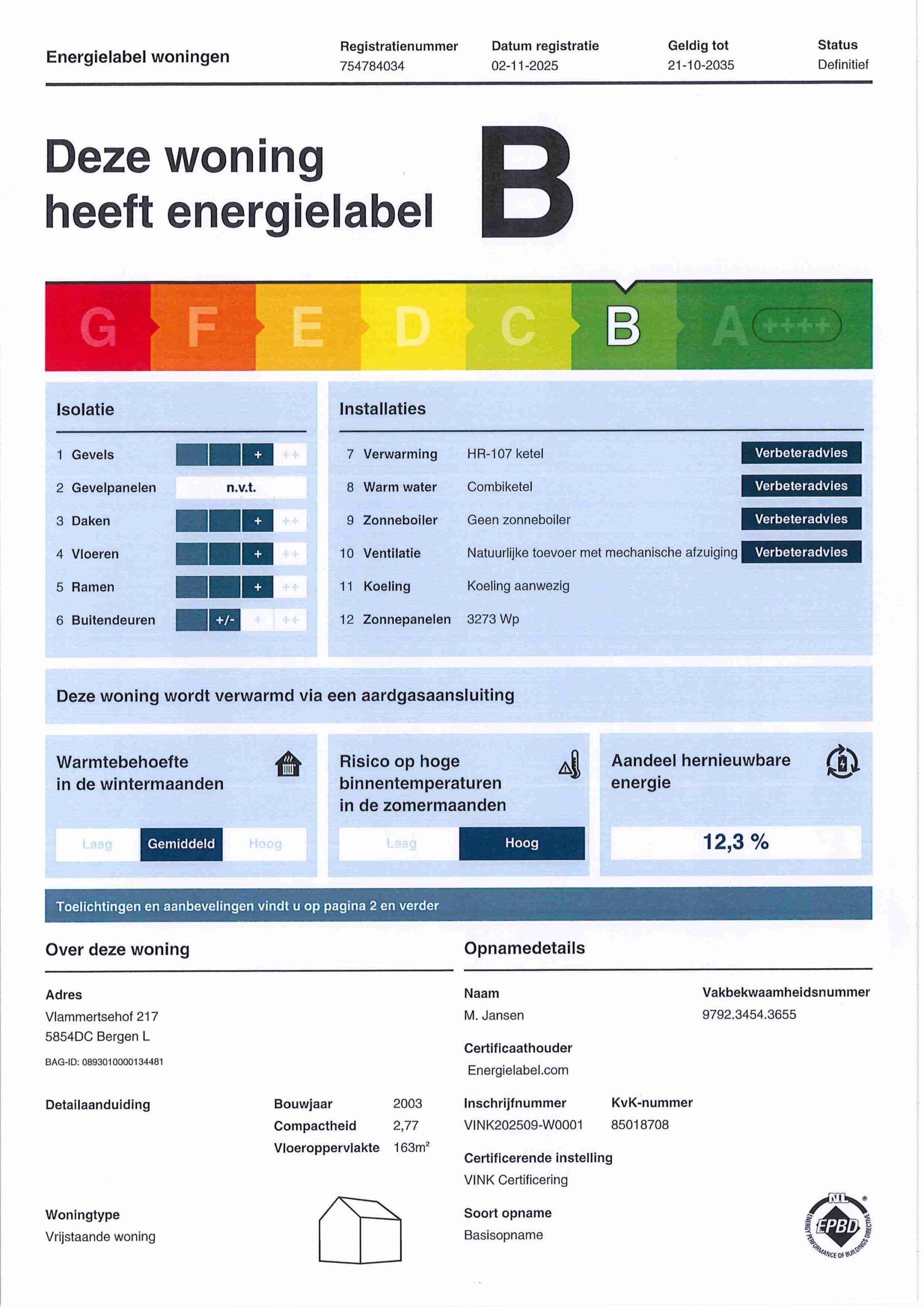 energielabel