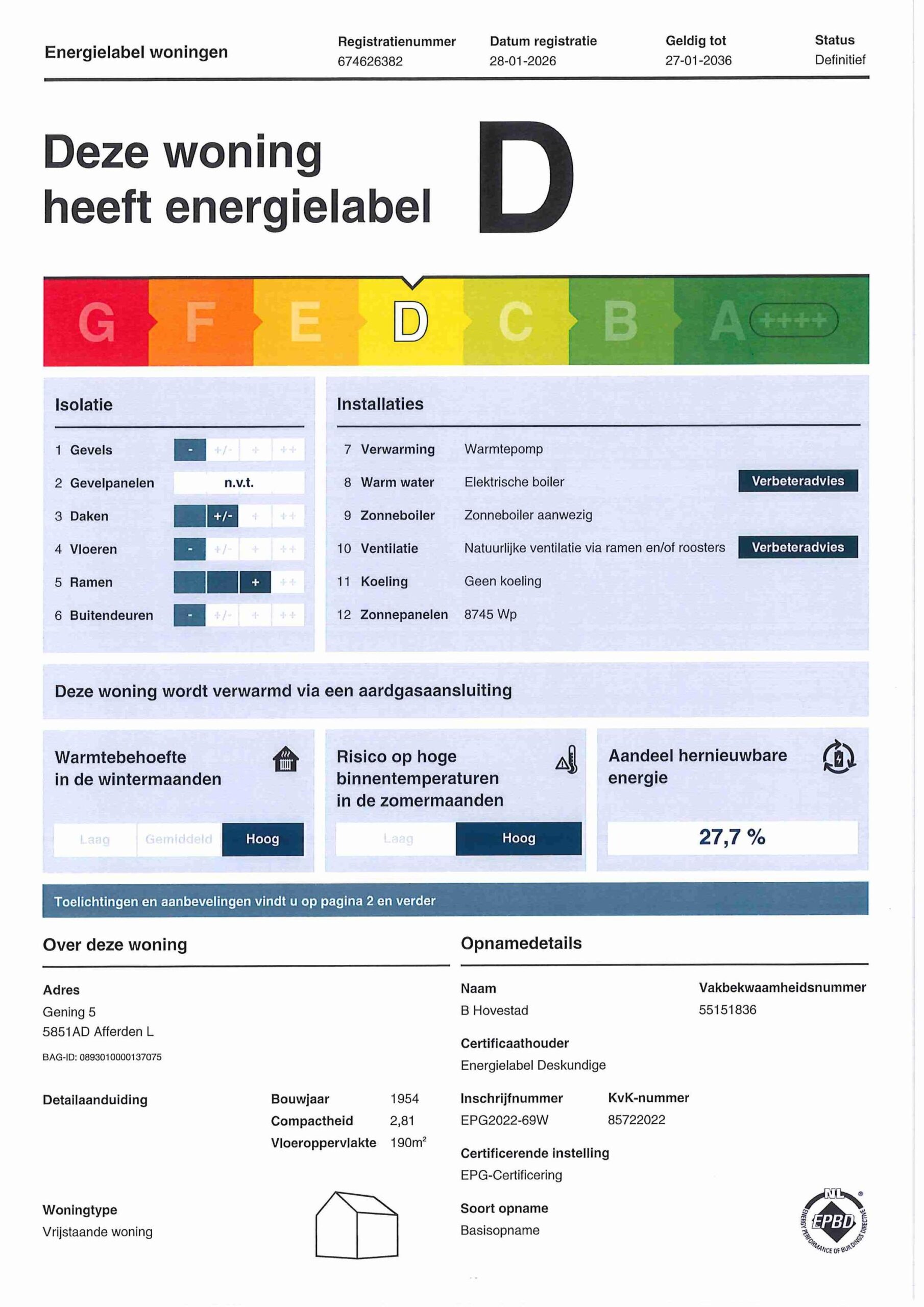 energielabel