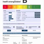 energielabel