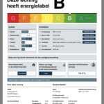 energielabel