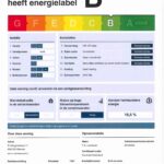 energielabel