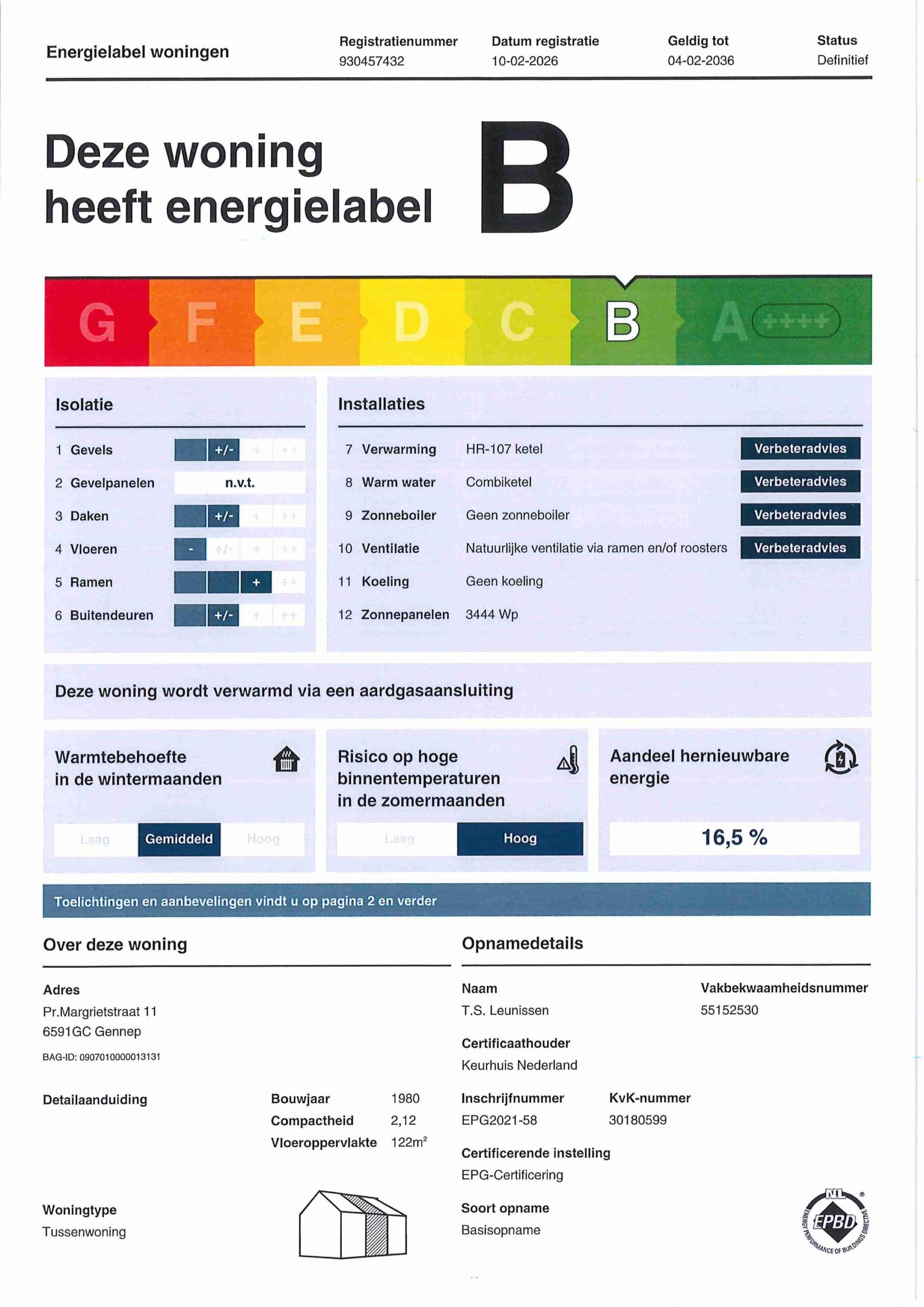 energielabel