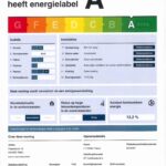energielabel