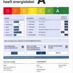 energielabel