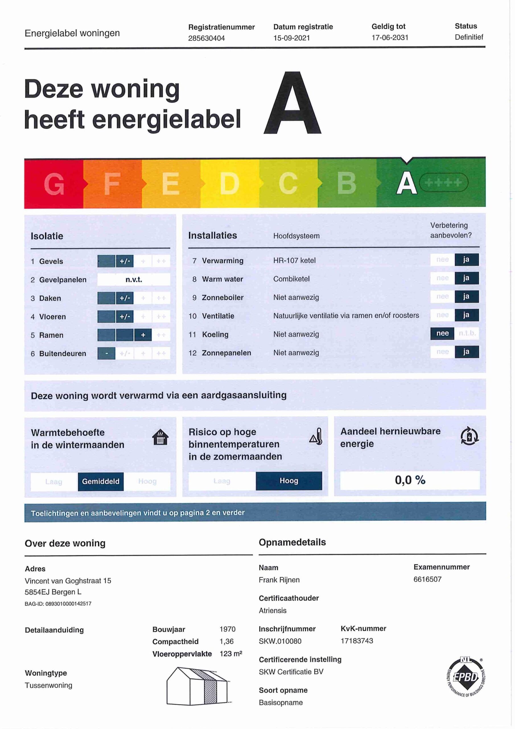 energielabel