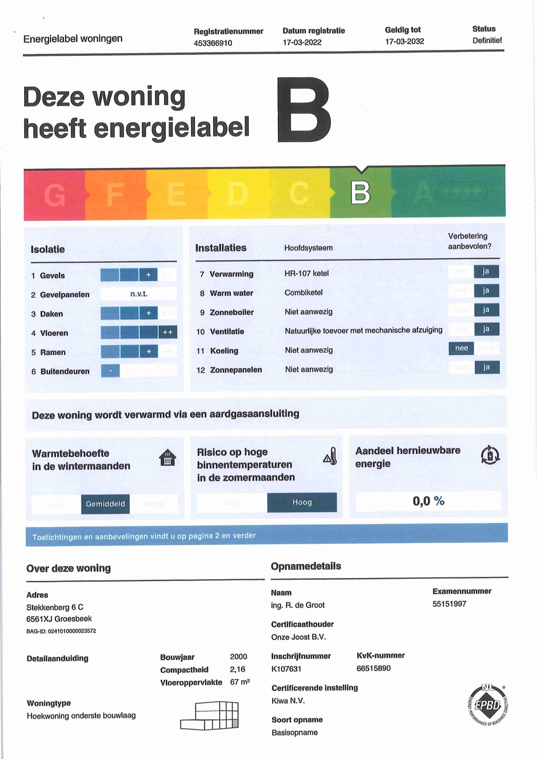energielabel