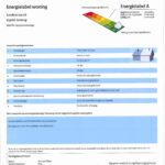 energielabel