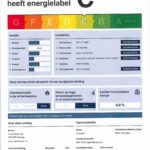 energielabel