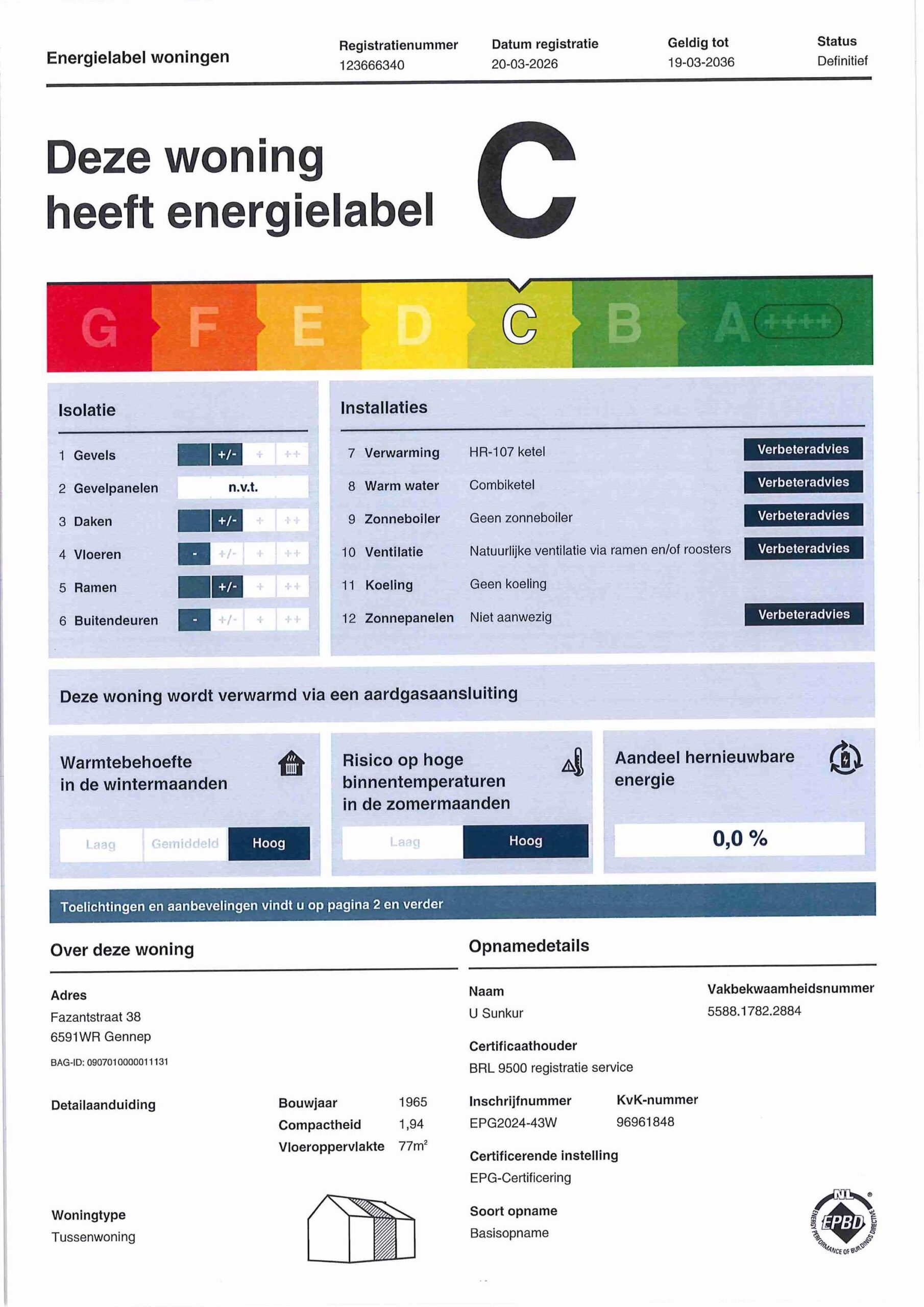 energielabel