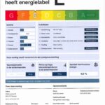 energielabel