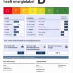 energielabel