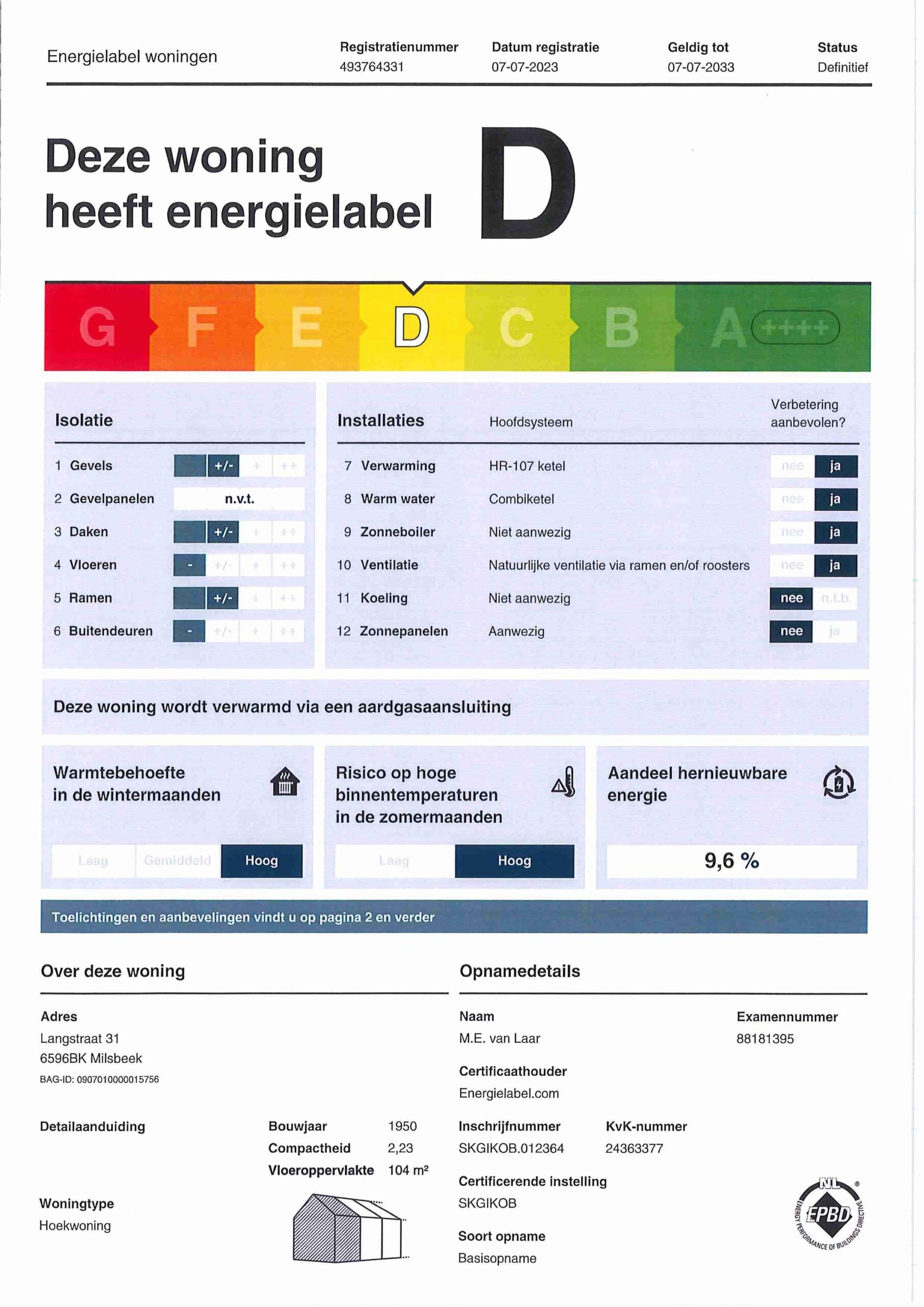 energielabel
