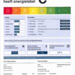 energielabel