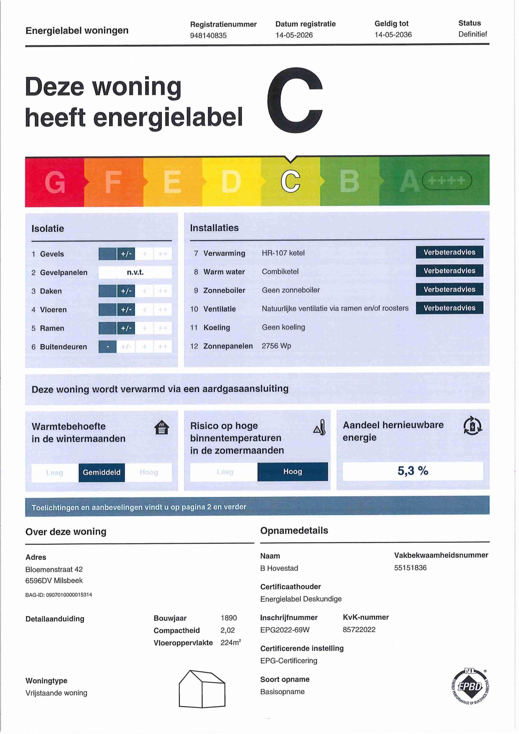 energielabel