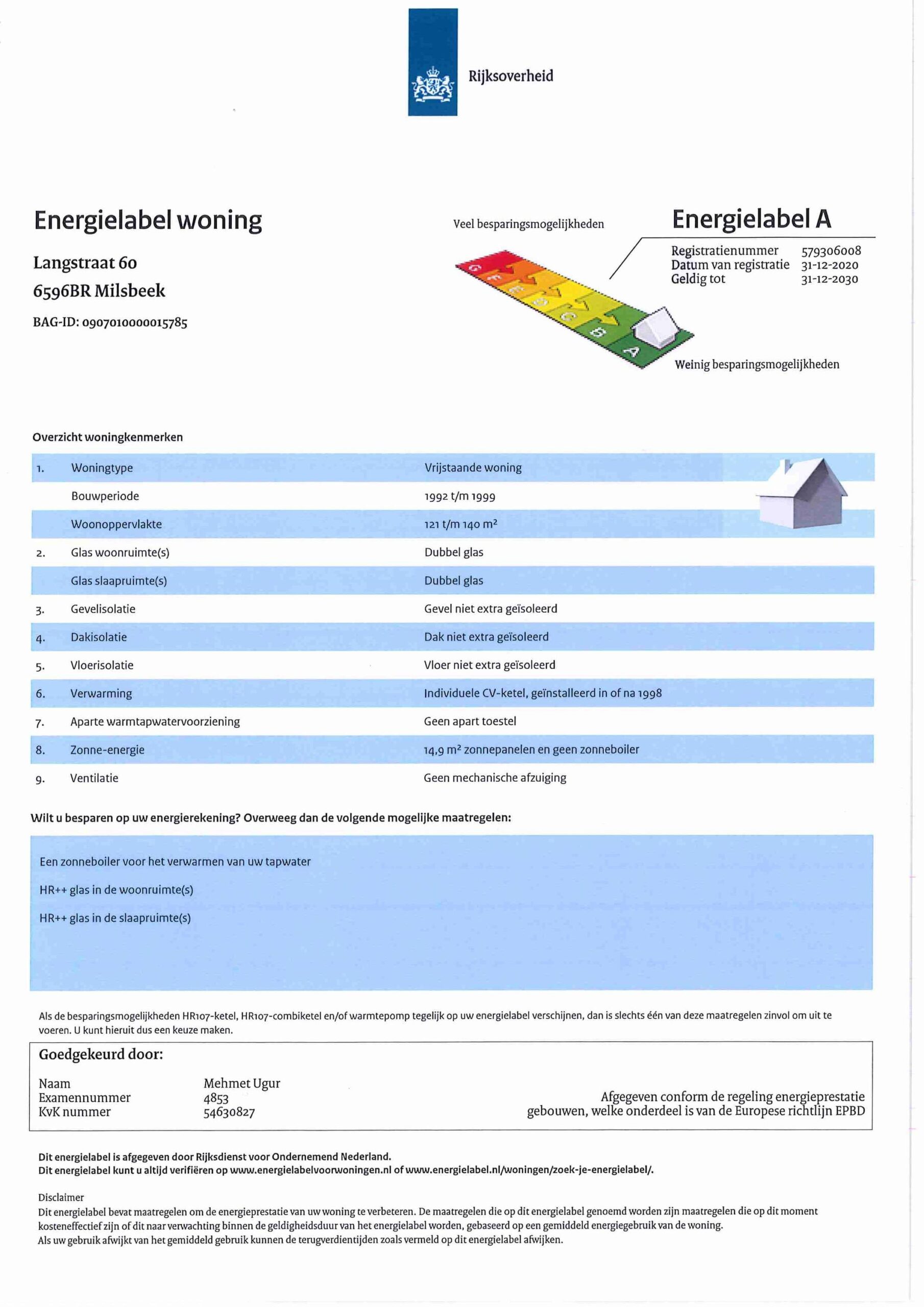 energielabel