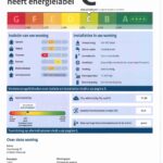 enegielabel