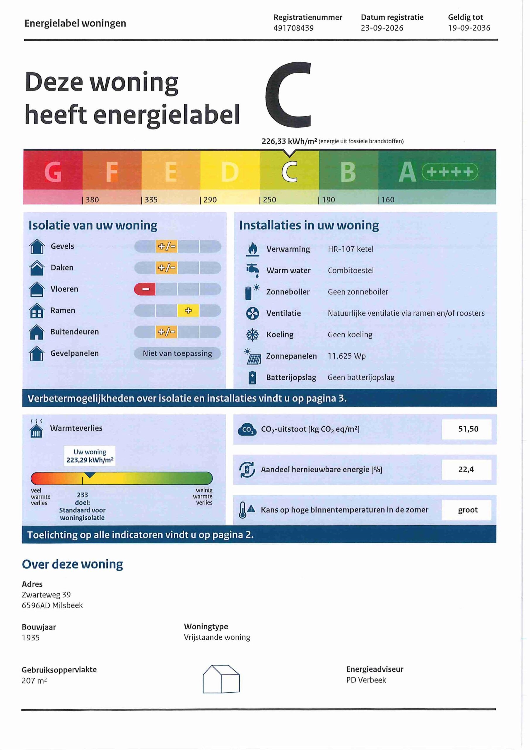 enegielabel