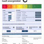 energielabel