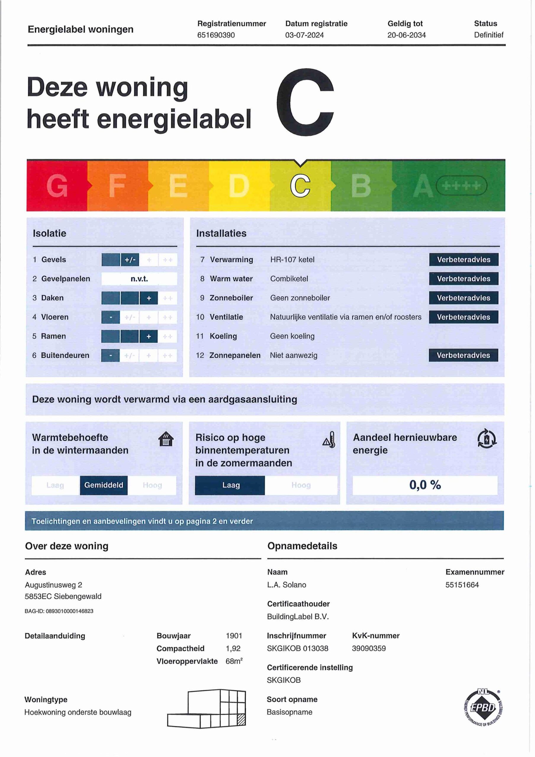 energielabel