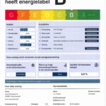 energielabel